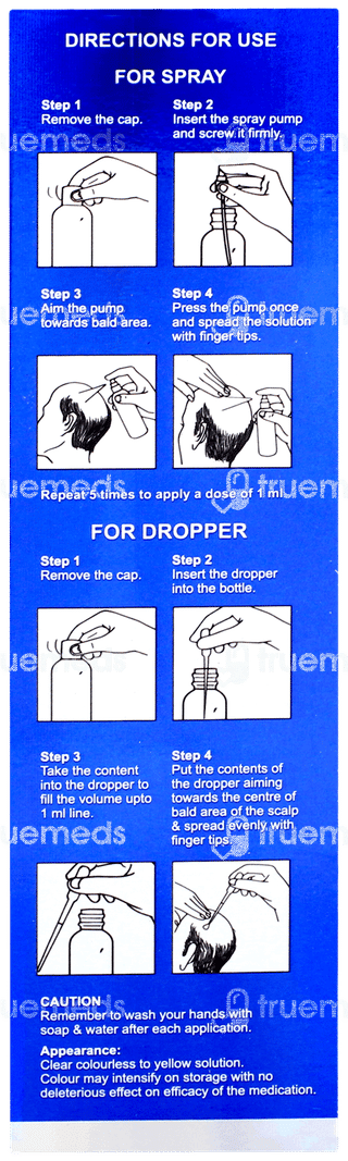 Grocapix M Solution 60ml