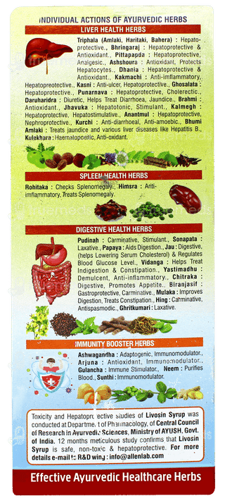 Livosin No Added Sugar Syrup 250ml