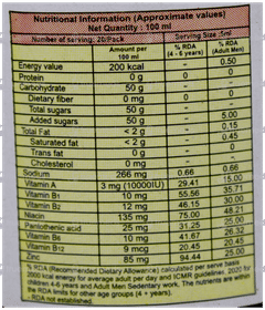 Mulmin Syrup 100Ml