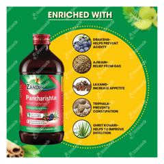 Zandu Pancharishta Digestive Tonic 200ml Zandu Pancharishta Digestive Tonic 200ml