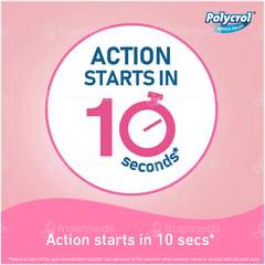 Polycrol Xpress Relief Mint Flavour Sugar Free Gel 200ml