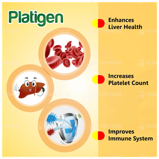 Platigen Syrup 200Ml