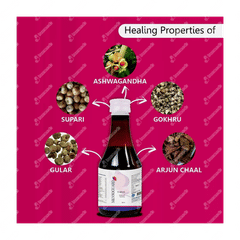 Mensoguard Syrup 200ml