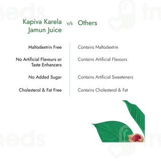 Kapiva Dia Foods Karela Jamun Juice 1 L