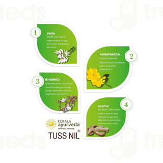 Kerala Ayurveda Tussnil Syrup 100 ML