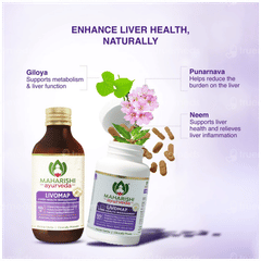 Maharishi Ayurveda Livomap 200ml