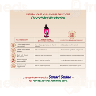 Dhanwantri Pharmaceutical Sundri Sudha Syrup 380ml