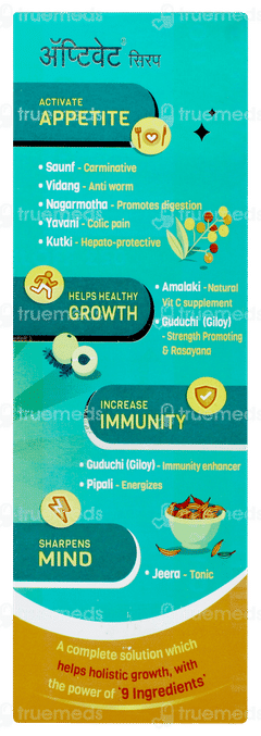 Aptivate Pineapple Flavour Syrup 175ml With Chhota Bheem Stationery Kit Free Aptivate Pineapple Flavour Syrup 175ml With Chhota Bheem Stationery Kit Free