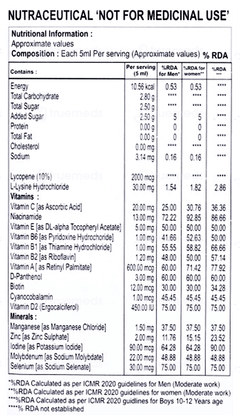 Cadifast Syrup 200Ml