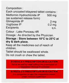Apriglim Mv 2 Tablet 15 Apriglim Mv 2 Tablet 15