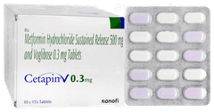 Cetapin V 0.3mg Tablet 15