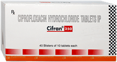 Cifran 250 Tablet 10 Cifran 250 Tablet 10