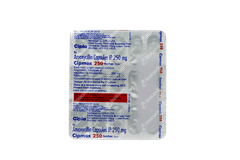 Cipmox 250 Capsule 15 Cipmox 250 Capsule 15