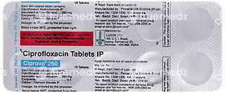 Ciprova 250 MG Tablet 10