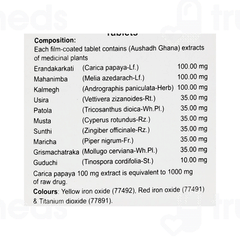 Clevira Tablet 10