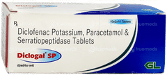 Diclogal Sp Tablet 10 Diclogal Sp Tablet 10