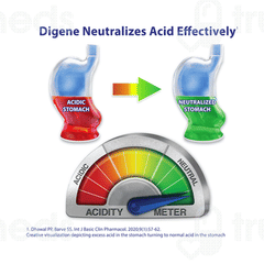 Digene Assorted Flavours Chewable Tablet 15