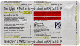 Dynaglipt M Forte Tablet 10