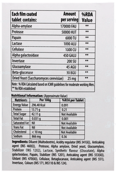 Galto Plus New Tablet 10