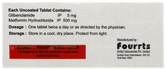 Glifil M Forte Tablet 10
