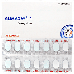 Glimaday 1 Tablet 14