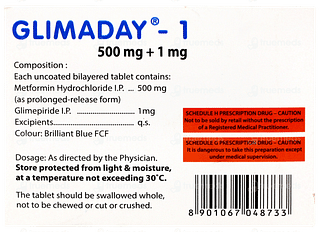 Glimaday 1 Tablet 14