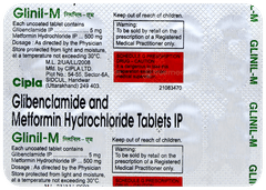 Glinil M Tablet 10