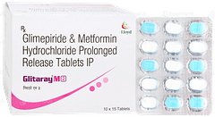 Glitaray Mp 2 Tablet 15