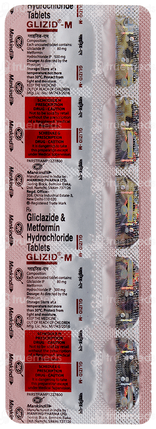 Glizid M Tablet 15