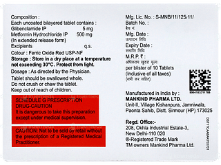 Glucomust M Tablet 10