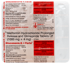 Gluconorm G 4 Forte Tablet 15