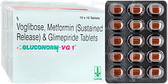 Gluconorm Vg 1 Tablet 15