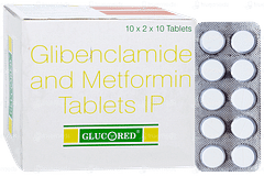 Glucored Tablet 10