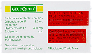 Glucored Tablet 10