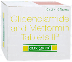 Glucored Tablet 10