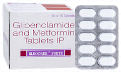 Glucored Forte Tablet 10