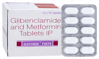 Glucored Forte Tablet 10