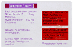 Glucored Forte Tablet 10