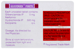 Glucored Forte Tablet 10