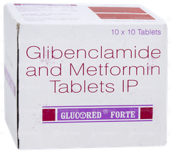 Glucored Forte Tablet 10