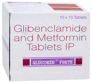 Glucored Forte Tablet 10