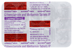 Glucored Forte Tablet 10