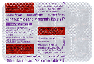 Glucored Forte Tablet 10