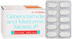 Glucored Forte 850 Tablet 10