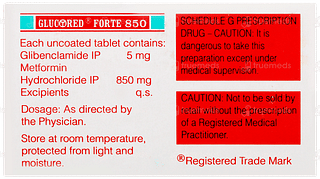 Glucored Forte 850 Tablet 10