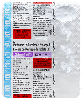 Gluformin G 1 New Tablet 15