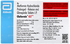 Gluformin G2 New Tablet 15
