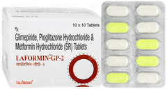 Laformin Gp 2 Tablet 10