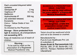 Laformin Gv 2 Tablet 10