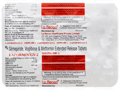 Laformin Gv 2 Tablet 10